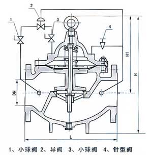 900X紧急关闭阀结构图