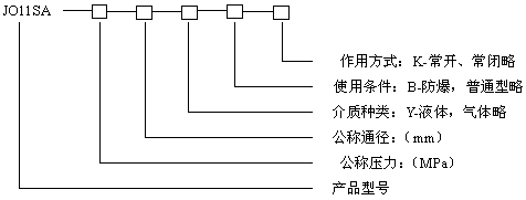 JO11SA系列不锈钢电磁阀