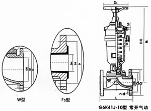 气动衬胶、衬氟塑料隔膜阀(常开式)