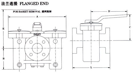 双通道过滤器