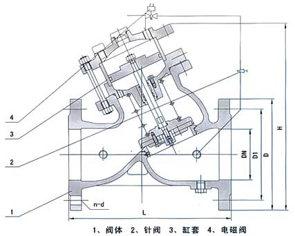 BYH108X活塞式电动遥控阀结构示意图