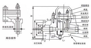 SF-1(2,3),SF-1(2,3)-GF可调双金属片式疏水阀结构示意图