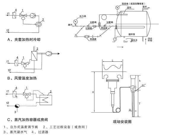 自力式温度调节阀安装示意图