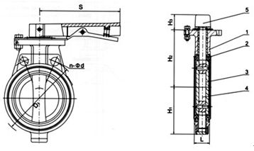 D71X(半衬)、D71J、D71H/Fs(全衬)衬夹衬胶蝶阀外形尺寸图