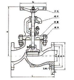 J41T铸铁截止阀>结构示意图