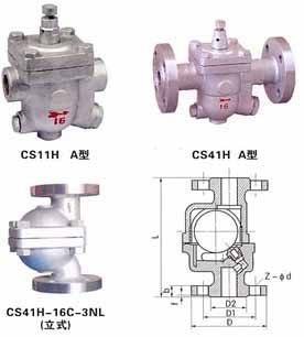 CS11H自由浮球式(A型)疏水阀结构示意图