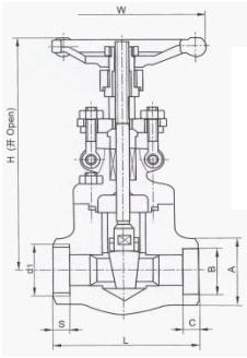 Z11锻钢闸阀 ANSI 900~1500Lb